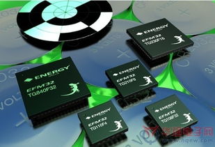 MCU廠商全力備戰智能家居賽道，差異化產品策略引領創新潮流